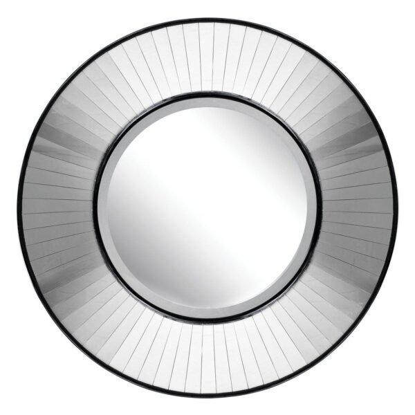 Alvier Mirror