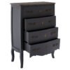 Huxley 4 Drawer Dark Grey Chest - Image 5